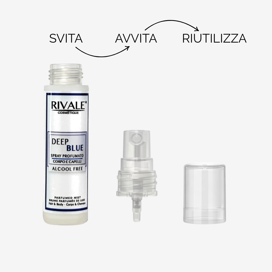 KIT 7 PROFUMI